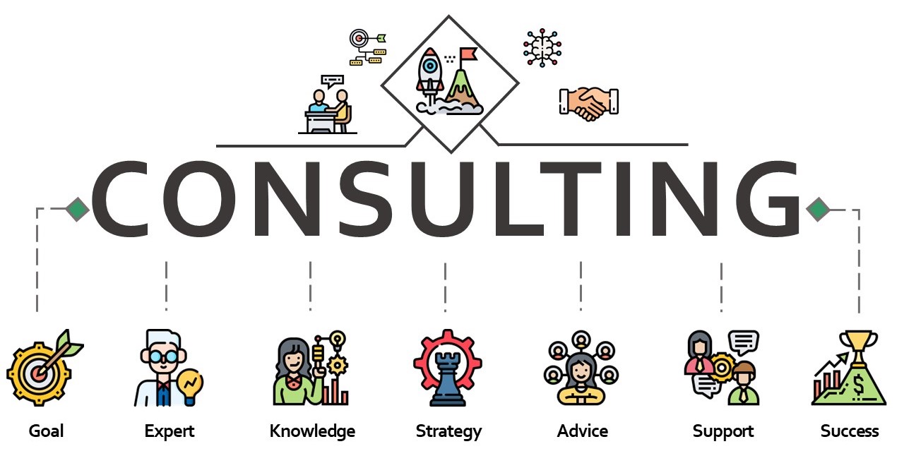 Consulting