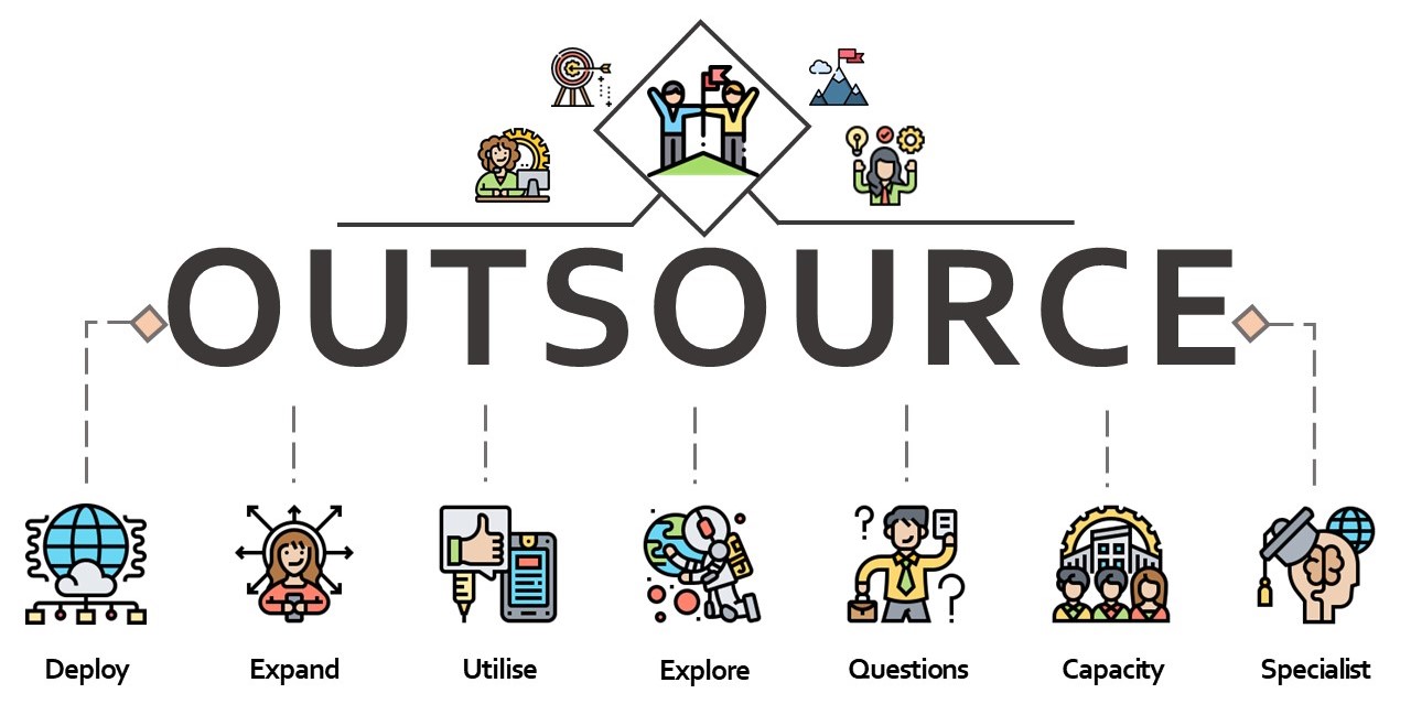 Outsource